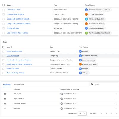 Tag manager & analytics